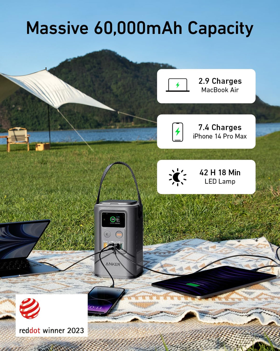 Anker 548 Power Bank (PowerCore Reserve 192Wh) – AM Bespoke